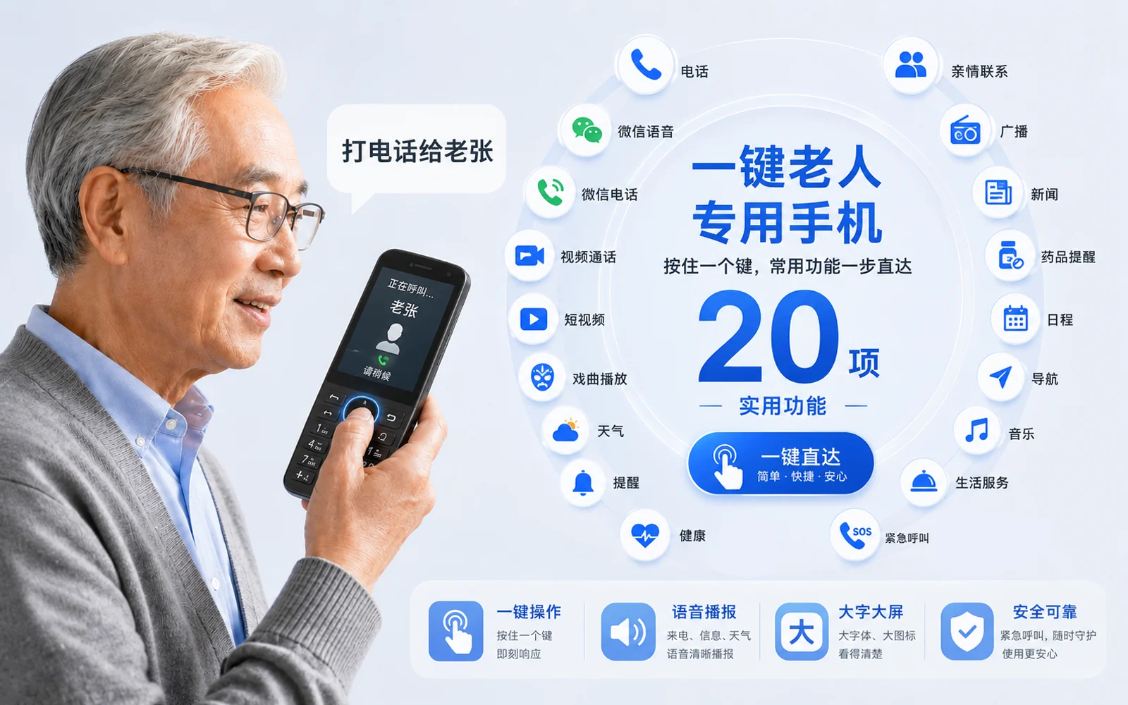 老人通过功能机使用 AI Agent 生活服务